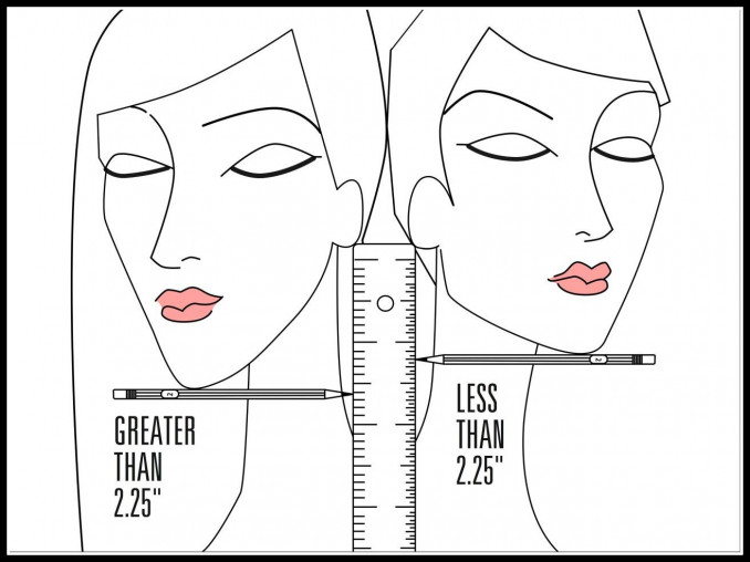 Kaip atlikti 2,25 colio testą