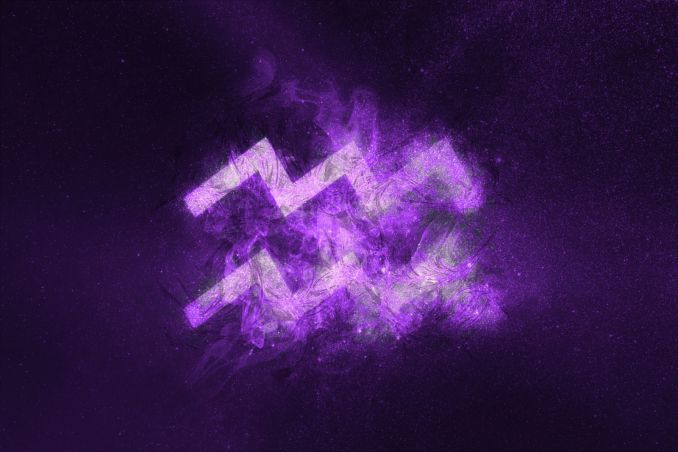 Zodiako ženklai