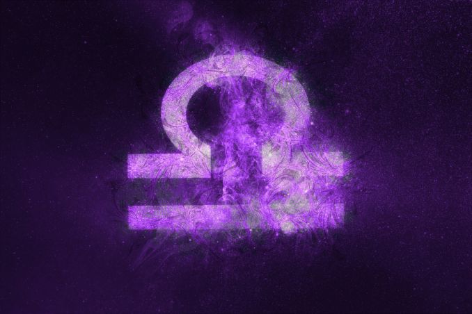 Zodiako ženklai